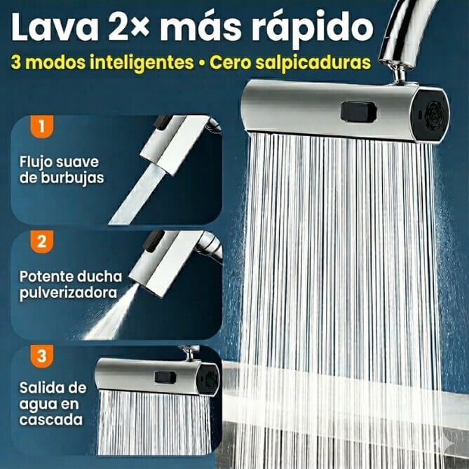 Llave Lavaplatos Cascada 360º Universal (3 en 1)
